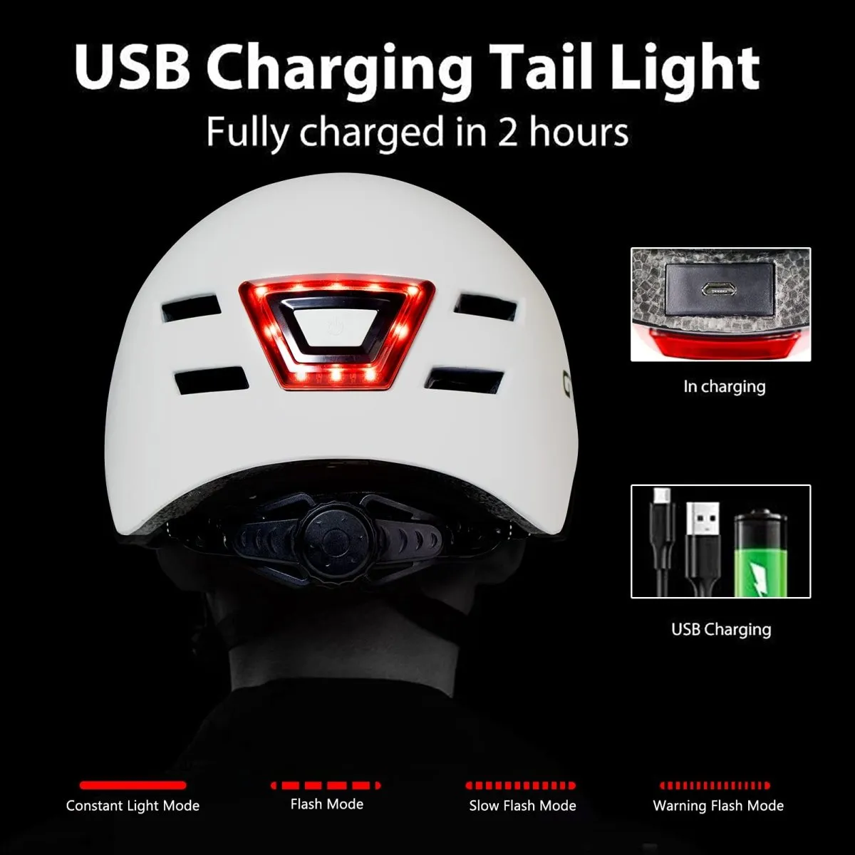 Bike Helmets for Adults - Front and Rear LED Lights - ROCKBROS