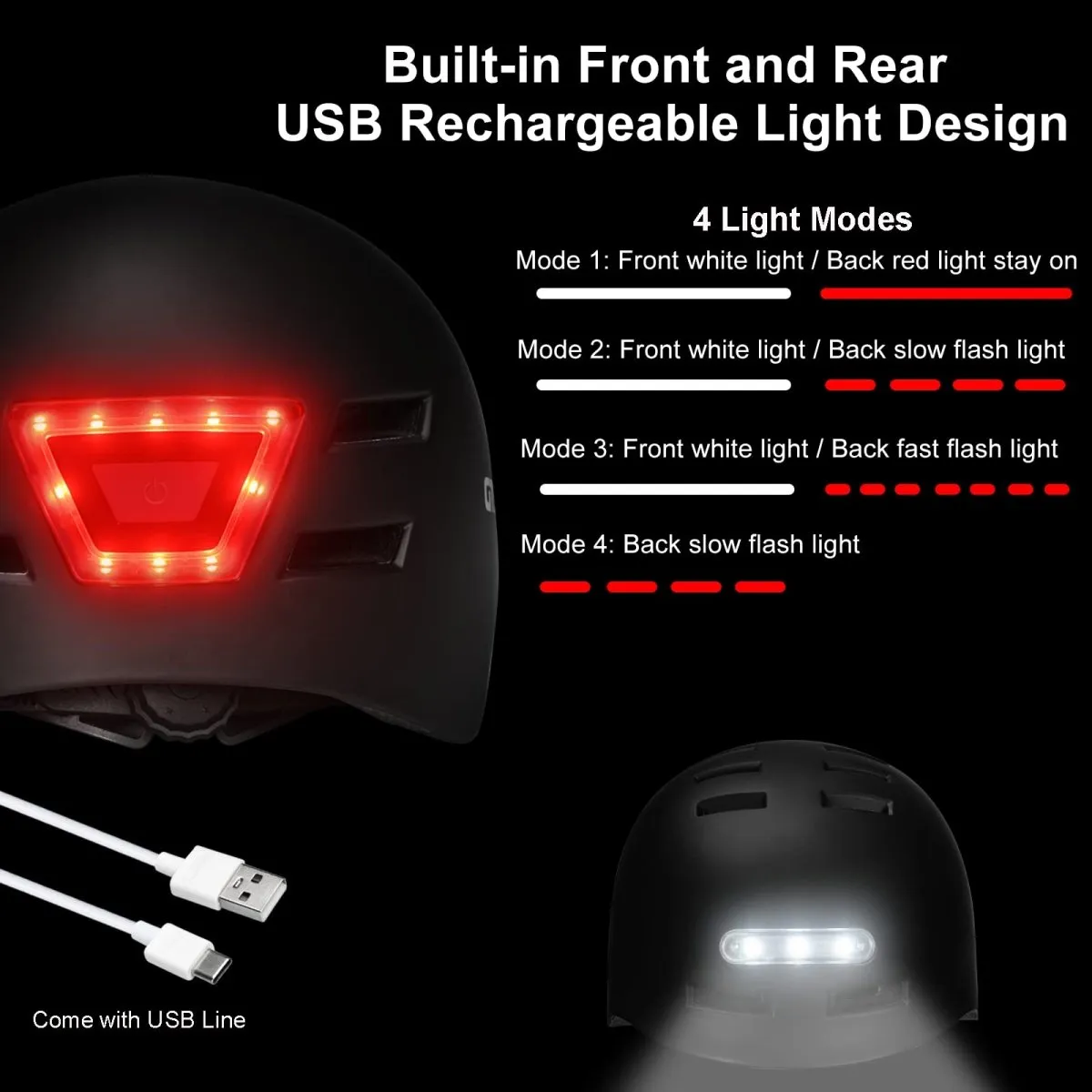 Bike Helmets for Adults - Front and Rear LED Lights - ROCKBROS